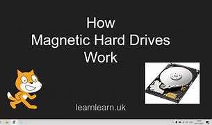 Image result for Magnetic Drives Visual