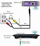 Image result for Replacement LG Roku Remote