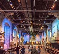 Image result for WarnerBros London Location