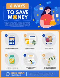 Image result for How to Make Money Infographic