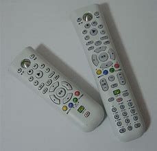 Image result for TV Controller Cartoon