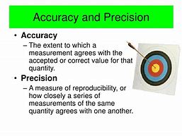 Image result for Precision vs Accuracy Science