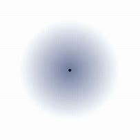 Image result for Dot in Center of Screen