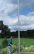 Image result for Wire Antenna for 80 Meters
