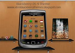 Image result for BlackBerry OS
