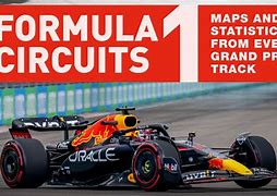 Image result for Formula 1 Circuit Maps
