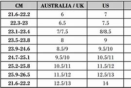 Image result for Australia to Us Shoe Size Chart