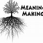 Image result for Locally Developed Meaning