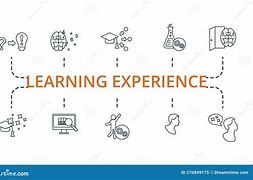 Image result for Learn From Experience Icon