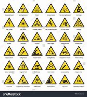 Image result for Aesthetic Yellow Danger Symbol