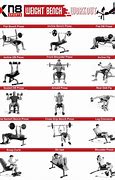 Image result for Full Body Workout Bench