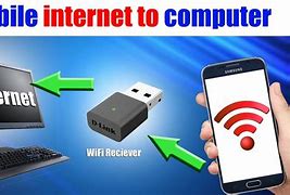 Image result for How Do I Connect to the Internet