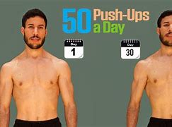 Image result for How Long Does It Take for Your Body to Recovery From 30 Push UPS