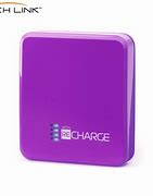 Image result for Ceneo Power Bank