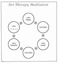 Image result for Meditation for Memory