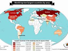 Image result for Largest Country in the World