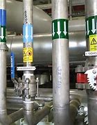 Image result for Pipe Marking System