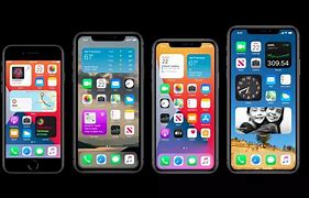 Image result for Fake iPhone Display