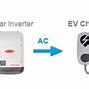 Image result for Solar Charging System with AC Battery Charger Diagram