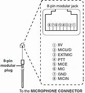 Image result for Icom 7000 Mike Wiring