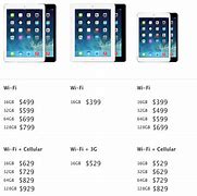 Image result for iPad Mini Price Philippines