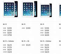 Image result for iPad Mini 2 Touch
