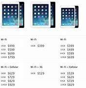 Image result for How Much Are Apple iPads