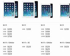 Image result for iPad Mini 2 Price