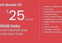 Image result for Best Phone Plan for Couples