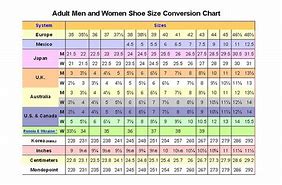 Image result for Shoe Size Chart Inches