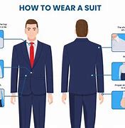 Image result for How to Wear a Suit with a Cast