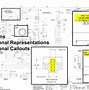 Image result for Industrial Design Technical Drawing