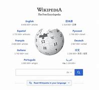 Image result for Wikipedia Search Engine List