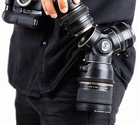 Image result for Camera Lens Holder