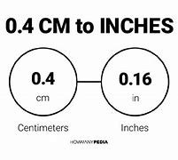 Image result for Cm to M