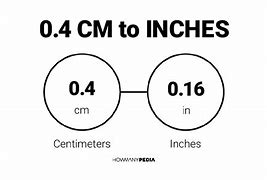 Image result for 120 Cm to Inches