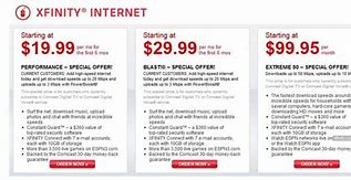 Image result for Comcast Internet Cost