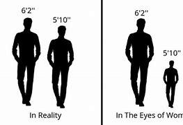 Image result for 6 Foot 7 Tall