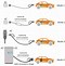 Image result for Best Charger Cord Color