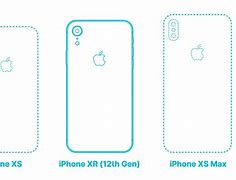 Image result for iPhone XR Size in Cm