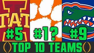 Image result for Top 10 Football Teams