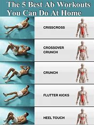 Image result for AB Workouts for at Home