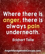 Image result for Quotes About Anger and Frustration