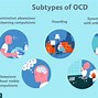 Image result for OCD Symptoms