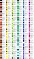 Image result for iPhone 13 Color Code
