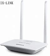 Image result for 300M Wireless-N Router