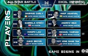 Image result for Excel eSports Championship