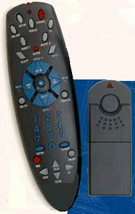 Image result for Best Universal TV Remote