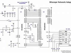 Image result for Network Adapter Diagram