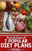 Image result for Pros and Cons of the Asian Diet